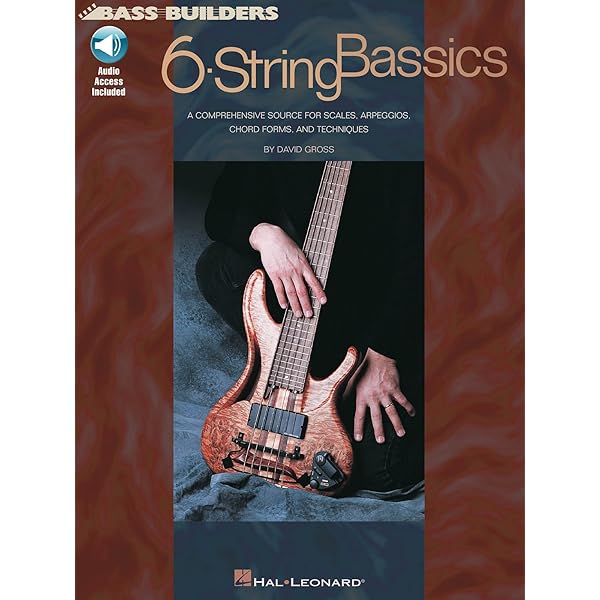 Amazon.co.jp: Jaco Pastorius: Modern Electric Bass [DVD] [Import